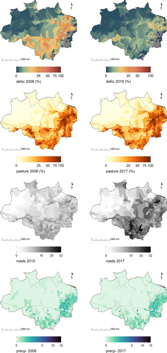 Trajetorias: a dataset of environmental, epidemiological, and economic  indicators for the Brazilian Amazon | Scientific Data