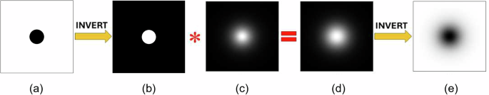 figure 8