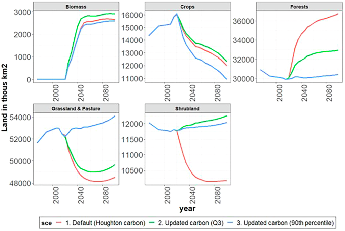 figure 15