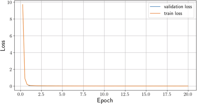 figure 16