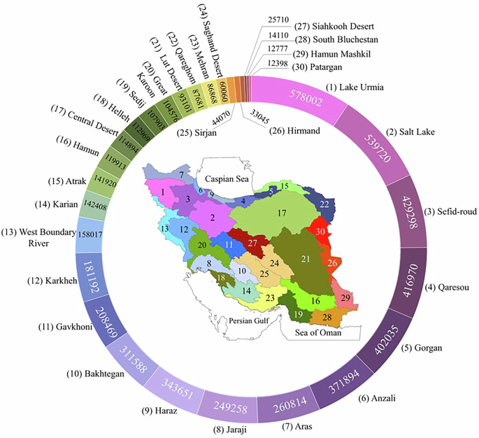 A Comprehensive Water Chemistry Dataset for Iranian Rivers | Scientific ...