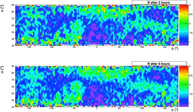 figure 18