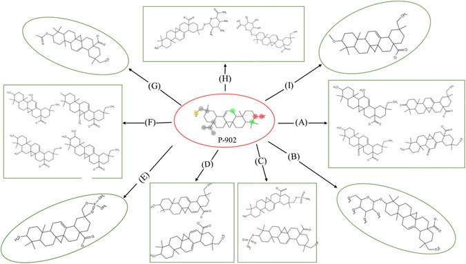 figure 9