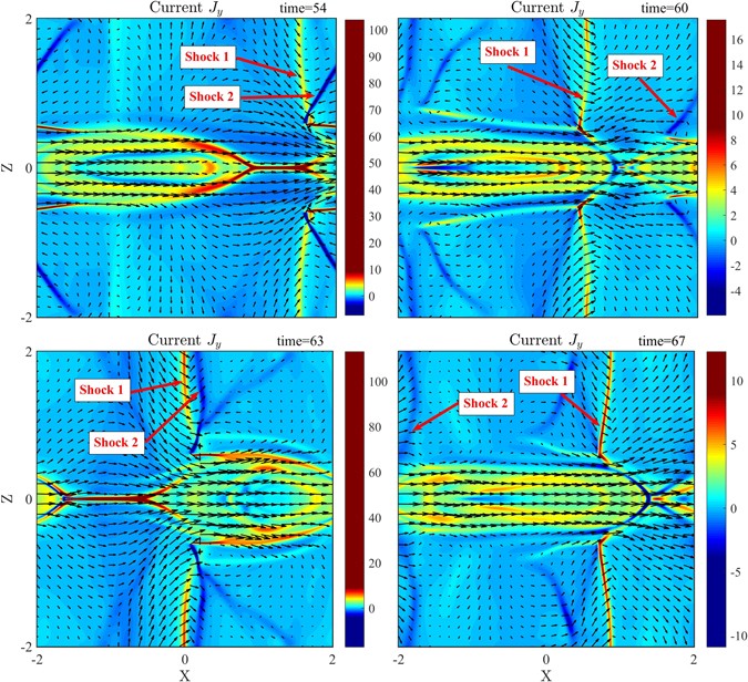 figure 9