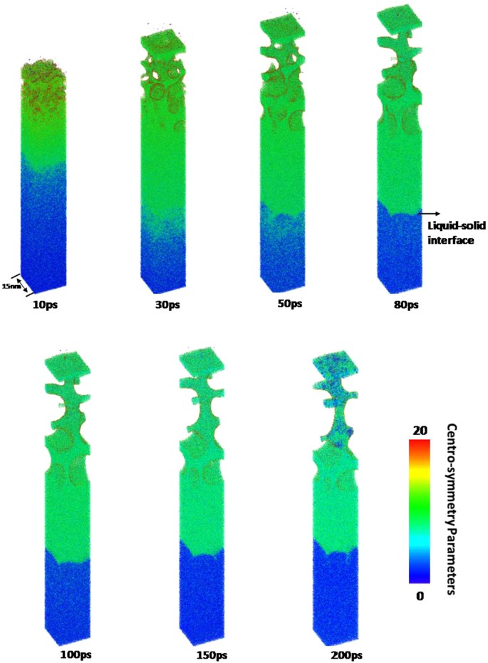 figure 9