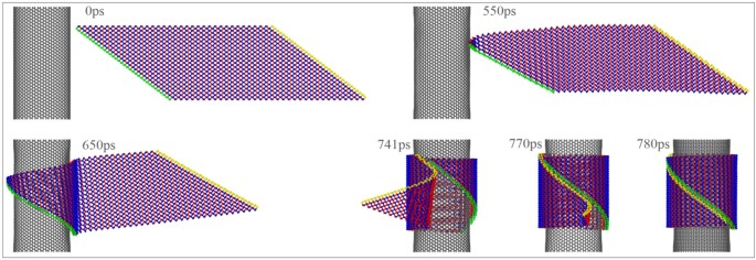 figure 10