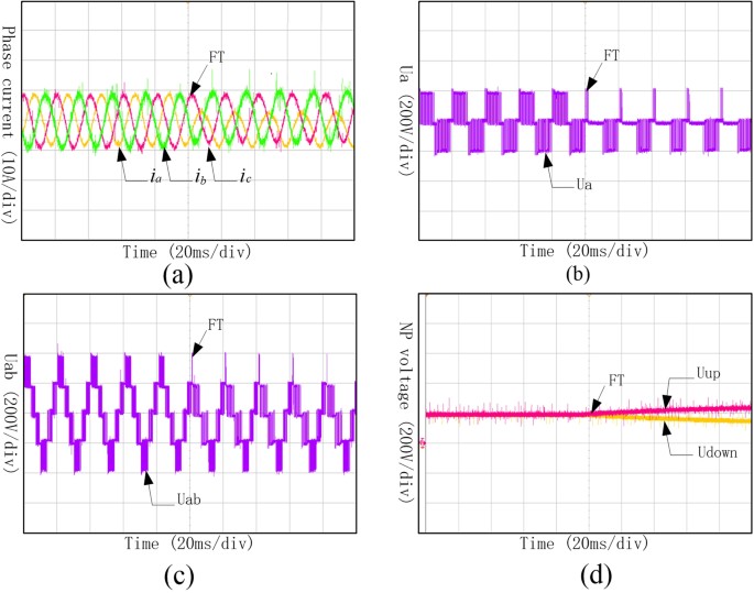 figure 15