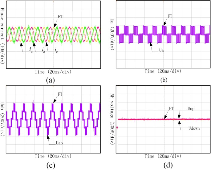 figure 17