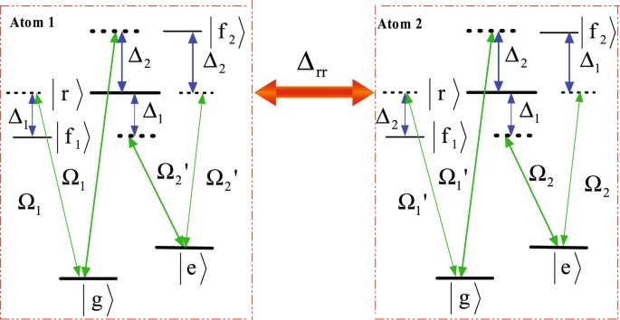 figure 8