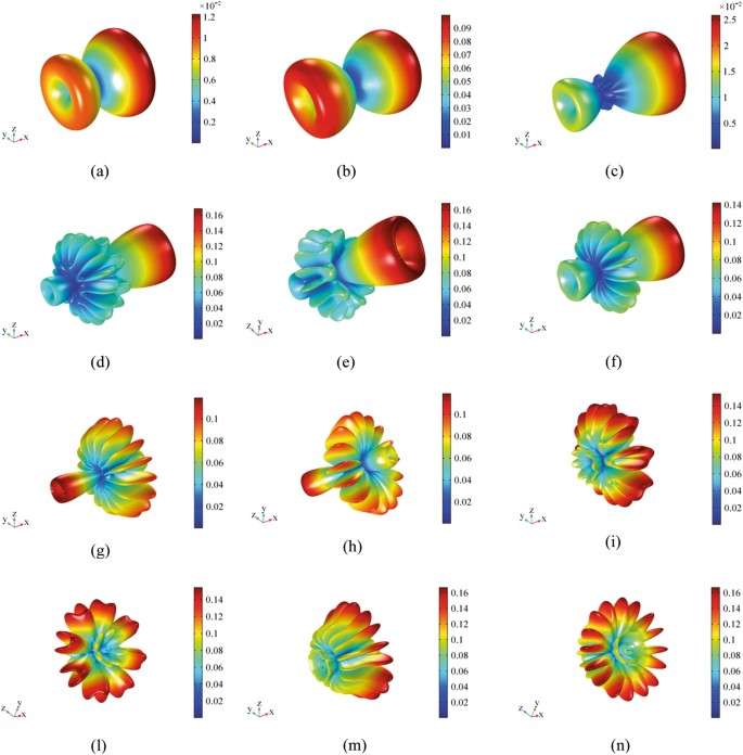 figure 16