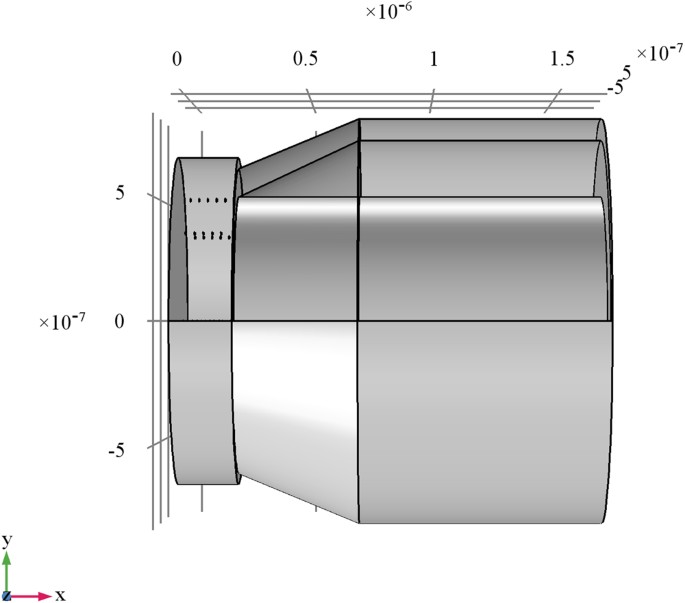 figure 17