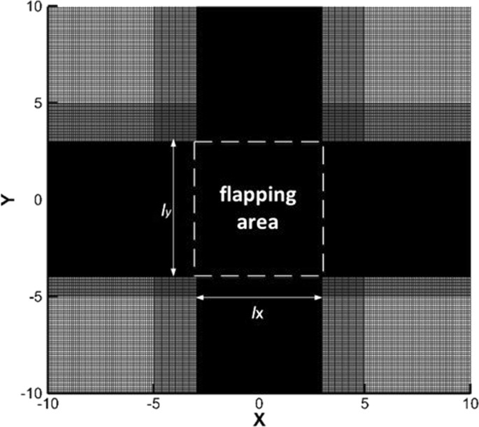 figure 17