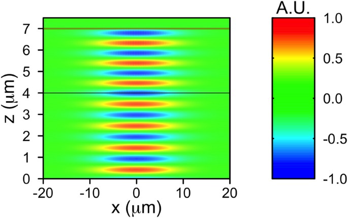 figure 11