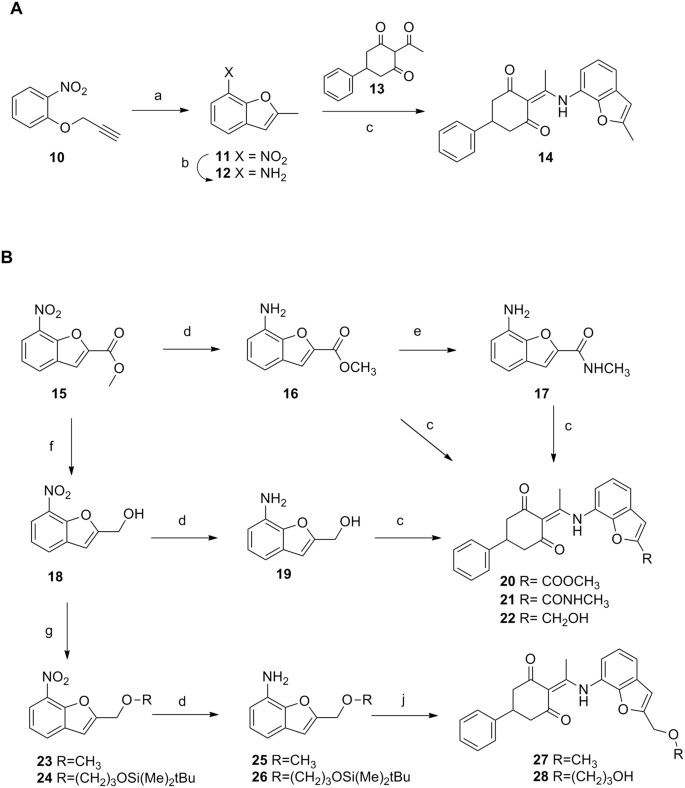 High Affinity Ligands Of The Colchicine Domain In Tubulin Based On A Structure Guided Design Scientific Reports