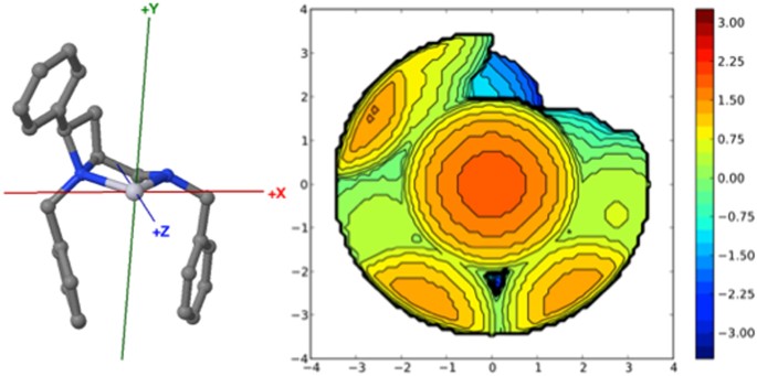 figure 17