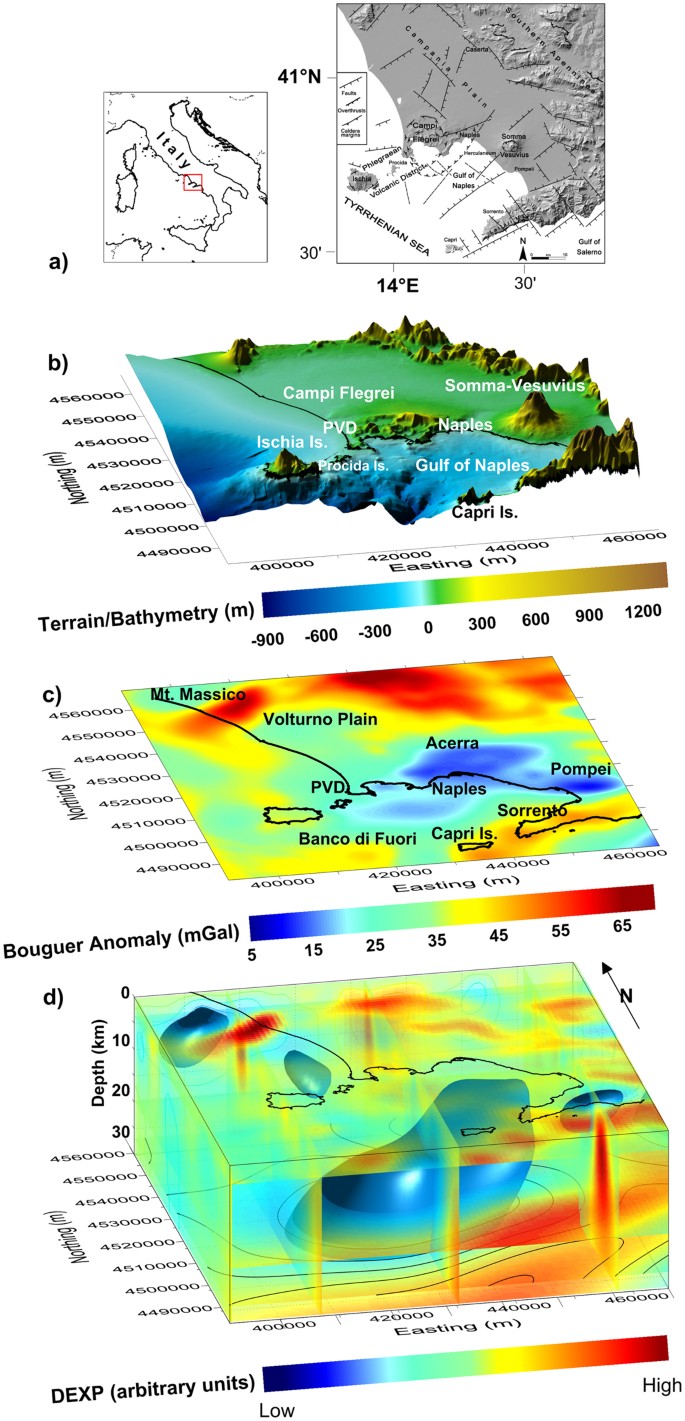 Gravity Modeling Finds A Large Magma Body In The Deep Crust Below The Gulf Of Naples Italy Scientific Reports