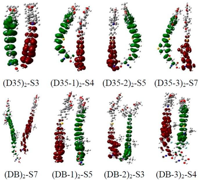 figure 15