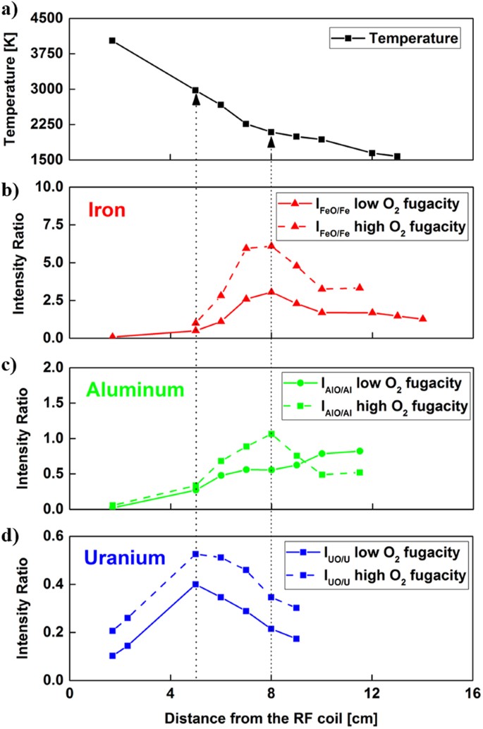 figure12