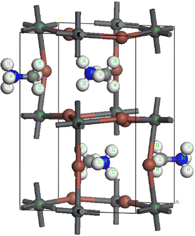 figure 12