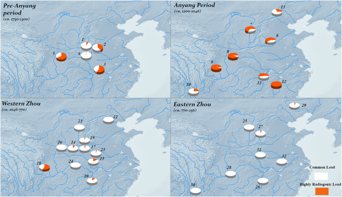 Beyond Ritual Bronzes Identifying Multiple Sources Of Highly Radiogenic Lead Across Chinese History Scientific Reports