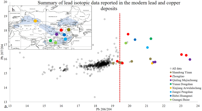 Identification of a source of nephrite from late Shang Yinxu by  multispectral imaging, Heritage Science