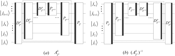 figure 21