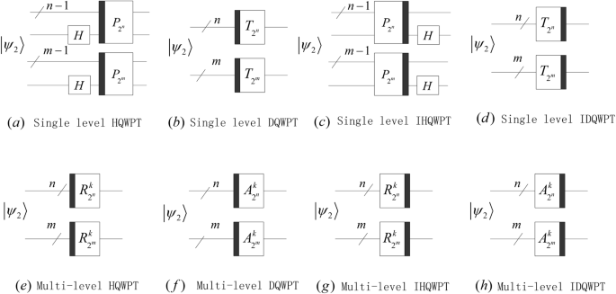 figure 24