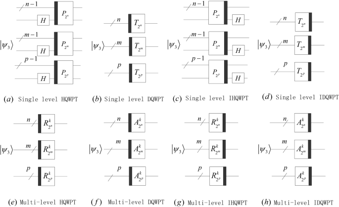 figure 25