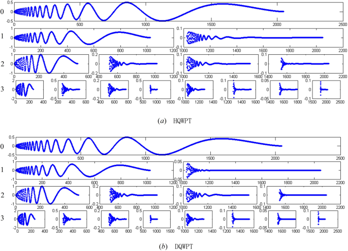 figure 26