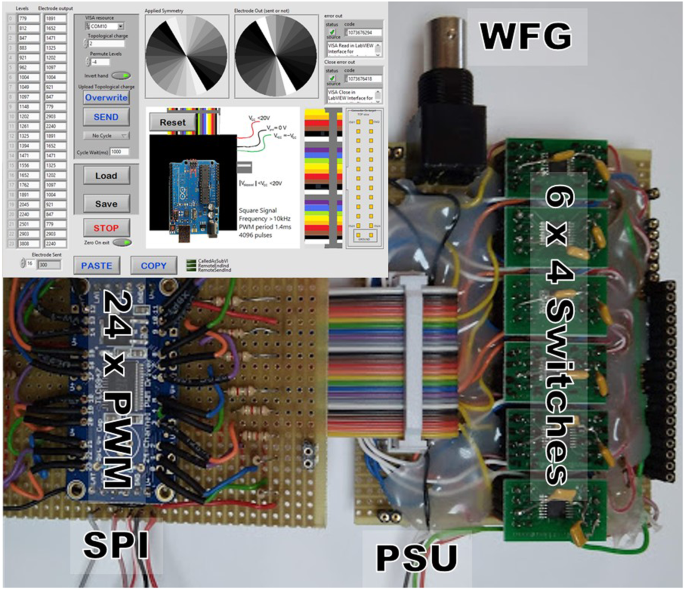 figure 5