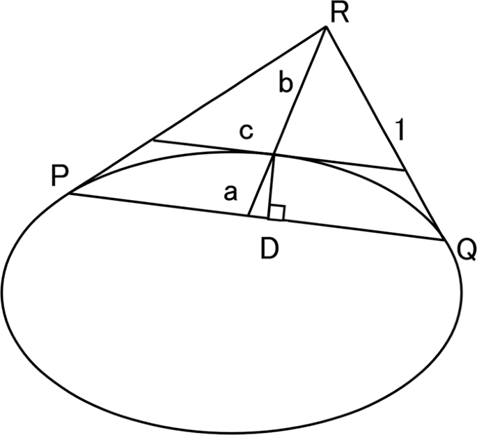 Design factors for determining the radula shape of Euhadra Peliomphala |  Scientific Reports