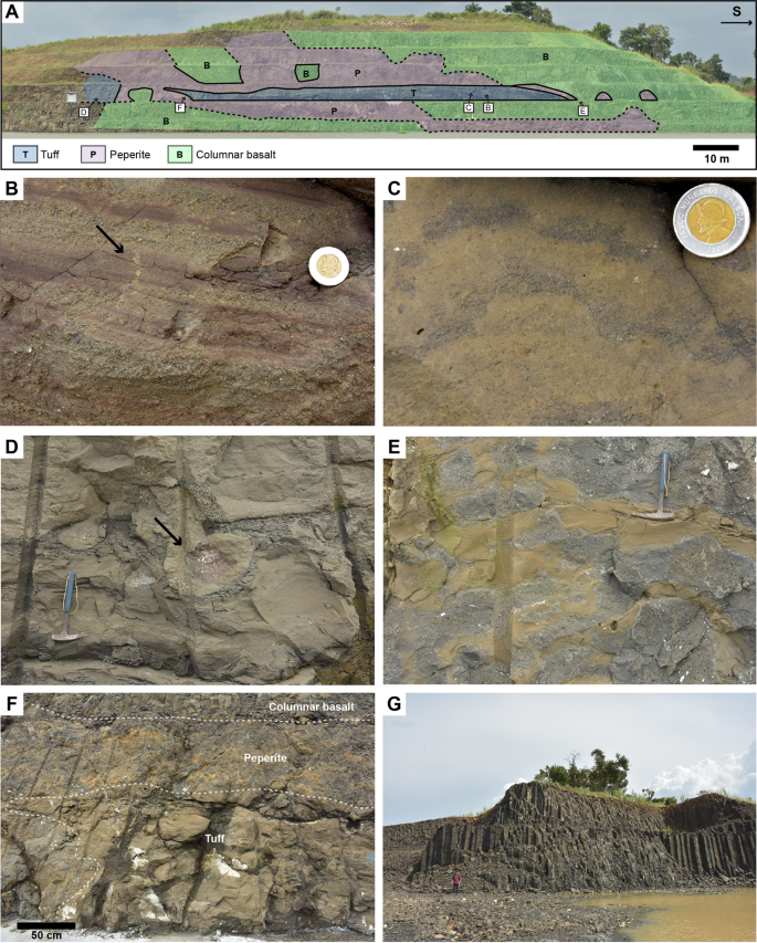 Volcanic Contribution To Emergence Of Central Panama In The Early Miocene Scientific Reports
