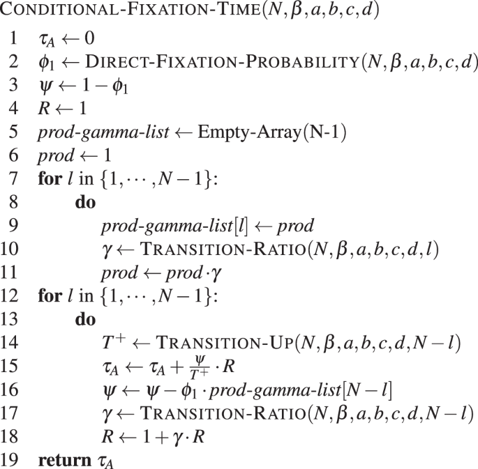 figure d