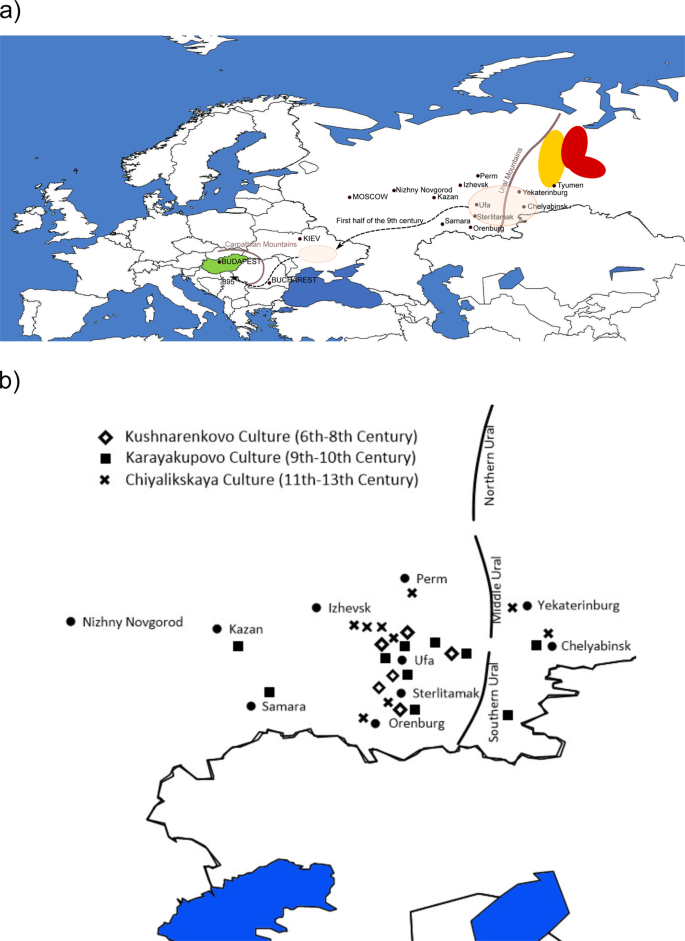 Y-chromosomal connection between Hungarians and geographically distant  populations of the Ural Mountain region and West Siberia | Scientific  Reports