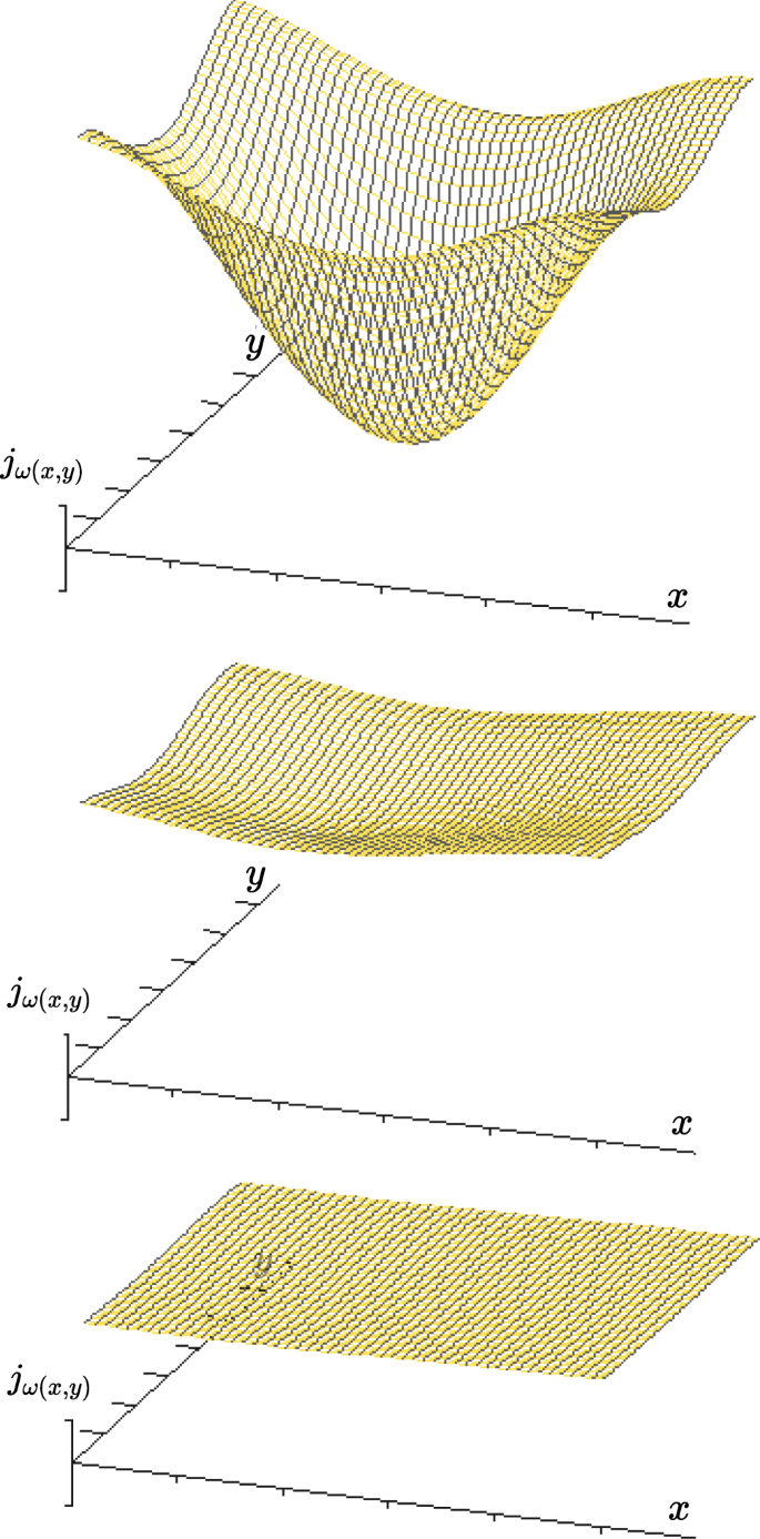 figure 16