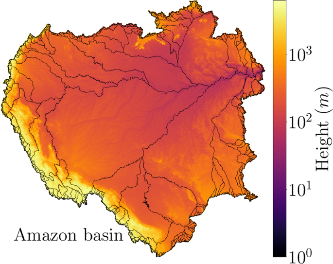 A universal approach for drainage basins | Scientific Reports