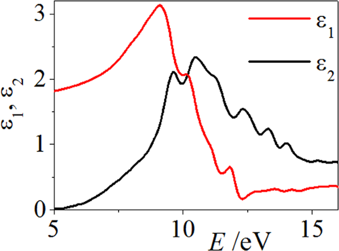 figure 8