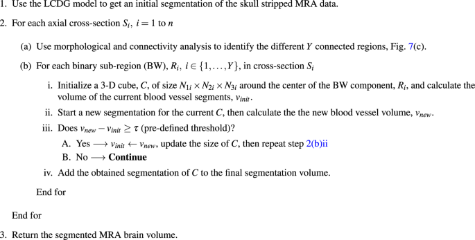 figure b