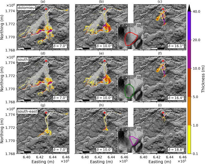 Modeling Of Partial Dome Collapse Of La Soufriere Of Guadeloupe Volcano Implications For Hazard Assessment And Monitoring Scientific Reports