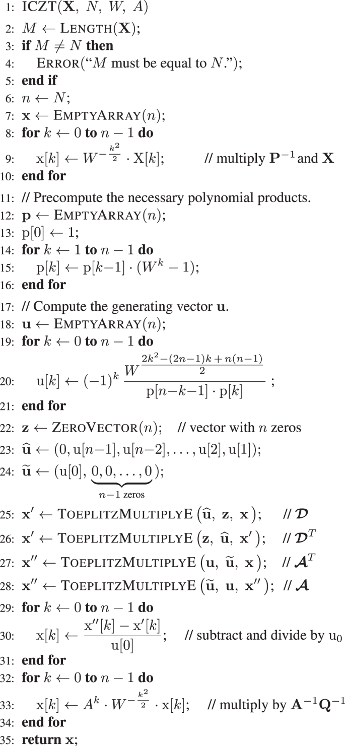 Generalizing The Inverse Fft Off The Unit Circle Scientific Reports