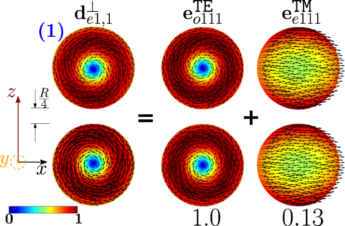 figure 17