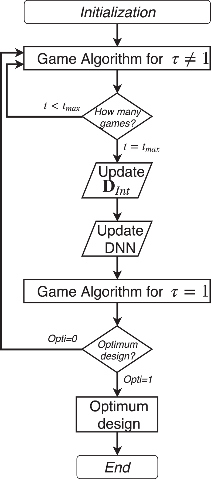 figure 24