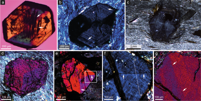 Garnet, the archetypal cubic mineral, grows tetragonal | Scientific Reports