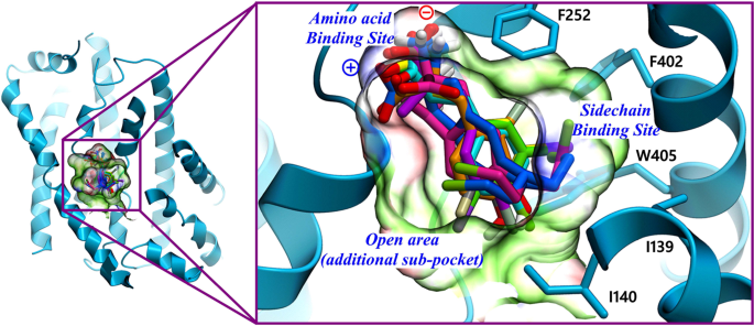 figure 9