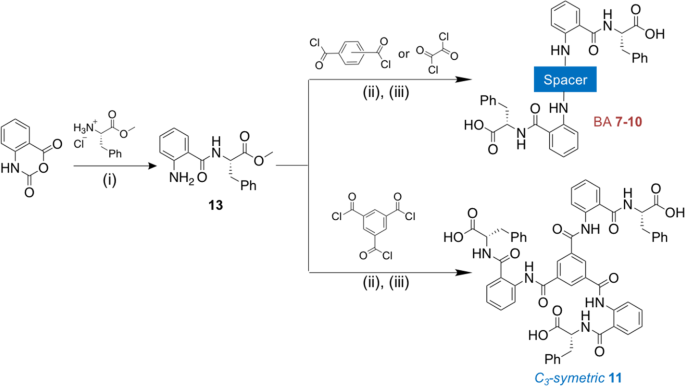 scheme 2