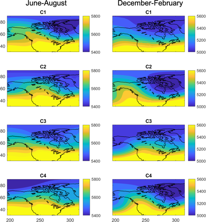 weather forecasting using machine learning