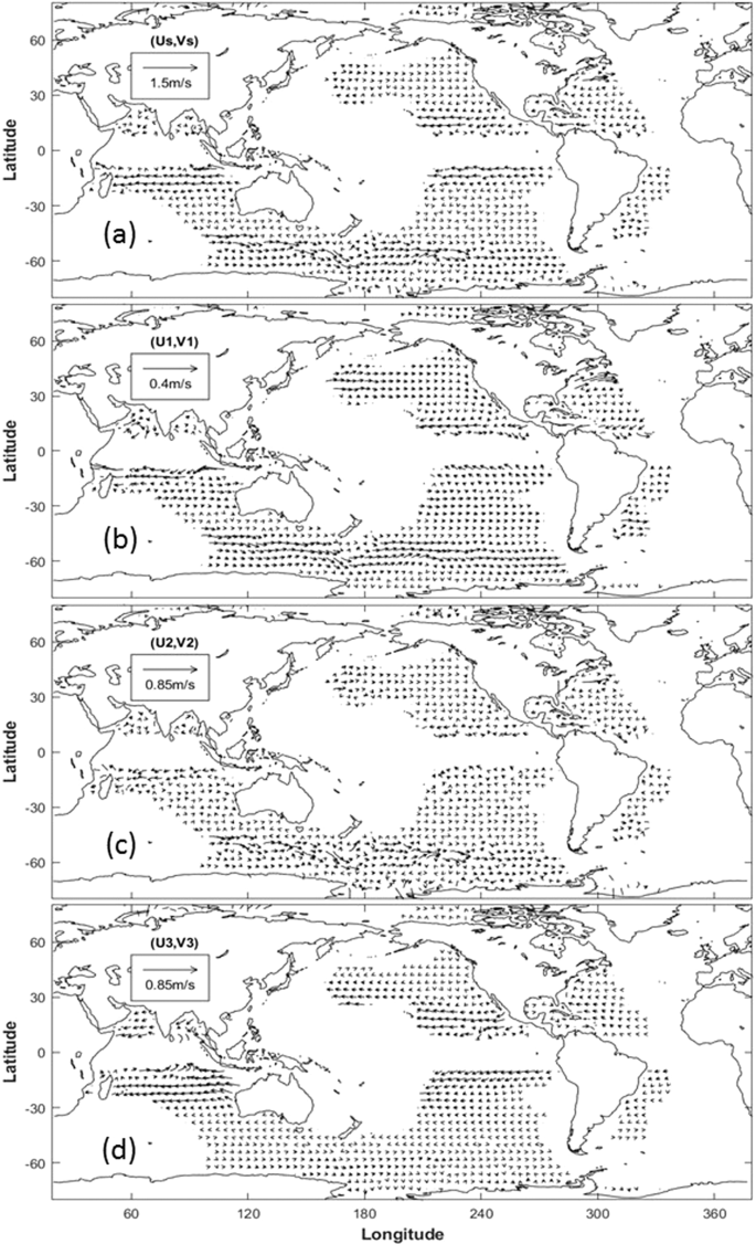 Retracted Article A Complete Formula Of Ocean Surface Absolute Geostrophic Current Scientific Reports