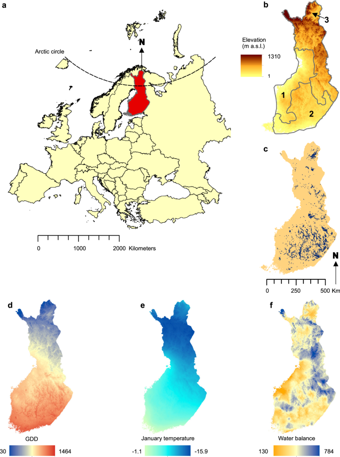 figure1