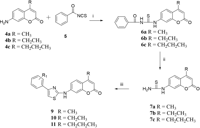 scheme 2