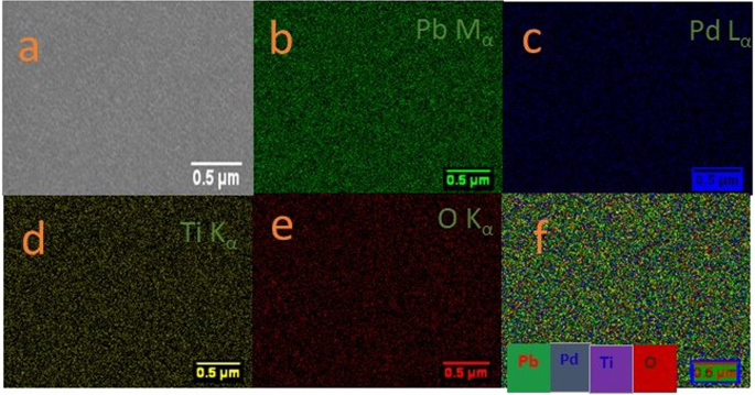 Lead Palladium Titanate A Room Temperature Nanoscale Multiferroic Thin Film Scientific Reports